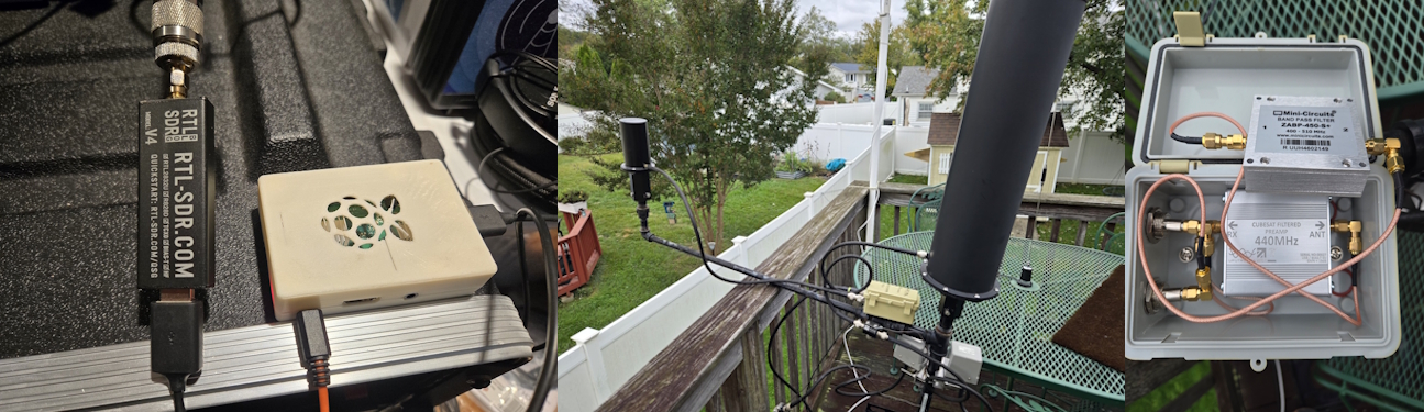 KB3IAI - UHF