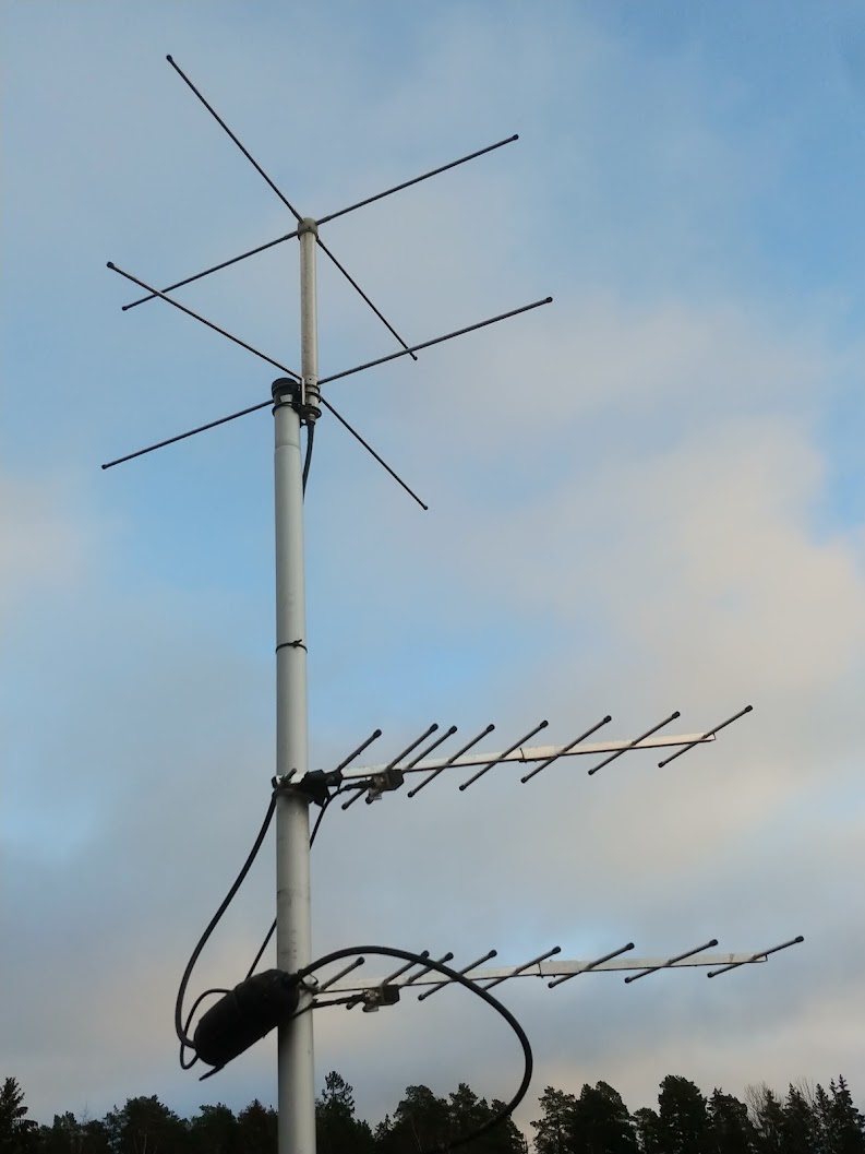 SM0TGU - VHF UHF