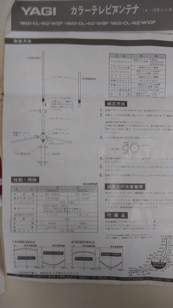 CITEC - FIUNA GS (Omnirectional Antenna) UHF