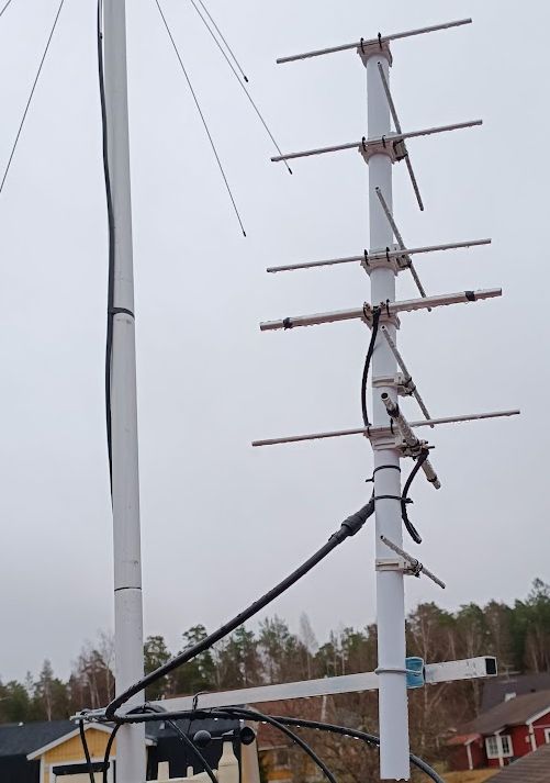 SM0TGU - VHF UHF